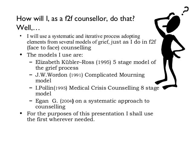 egans 3 stage counselling model The essay has explored egan’s three-stage model and its use in the counselling session. egans 3 stage counselling model The essay has explored egan’s three-stage model and its use in the counselling session.